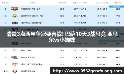 清晨3点西甲争冠要害战! 巴萨10天3战马竞 亚马尔vs小蜘蛛